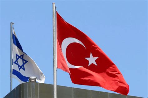 türkiye cumhuriyeti ile israil devleti arasında tazminata ilişkin usul anlaşması